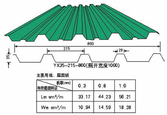 洛陽鋼結構YX35 洛陽鋼結構YX35